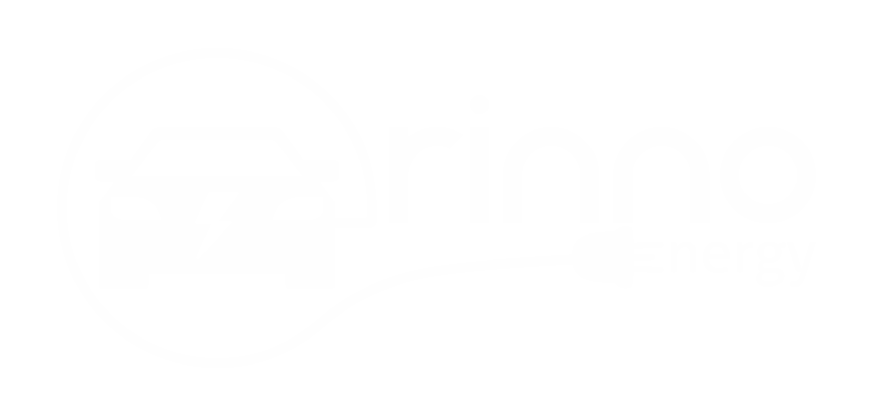 Rinno Energy Botucatu SP